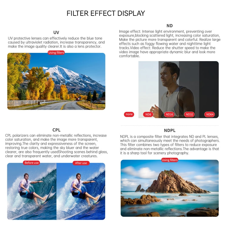 For Insta360 GO 3S JUNESTAR Camera Lens Filter, Filter:CPL