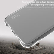 For HTC U24 Pro imak Shockproof Airbag TPU Phone Case(Transparent)