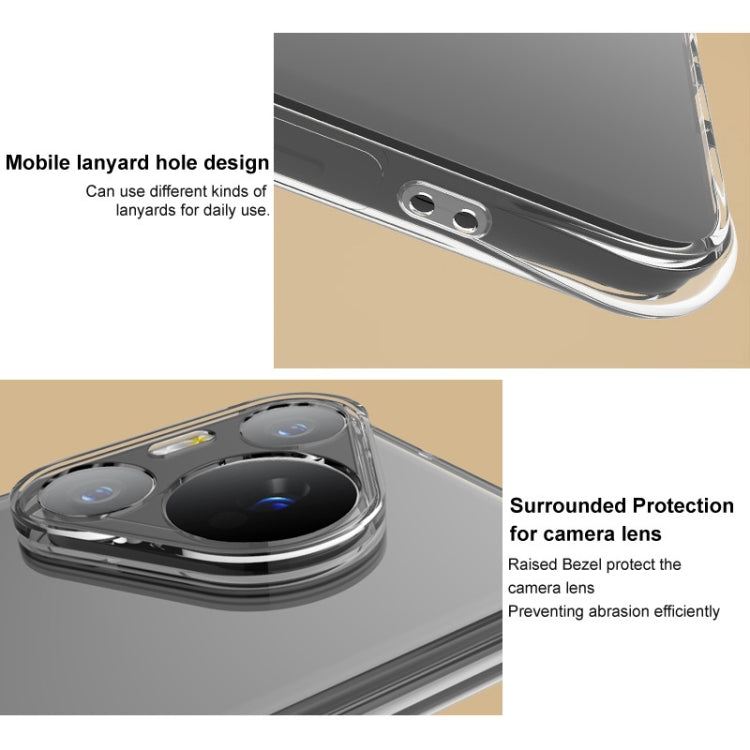 For HTC U24 Pro imak Shockproof Airbag TPU Phone Case(Transparent)