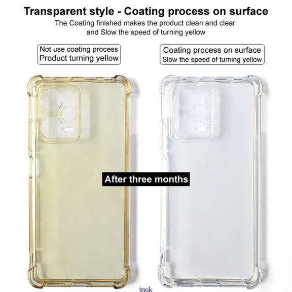 For HTC U24 Pro imak Shockproof Airbag TPU Phone Case(Matte Black)