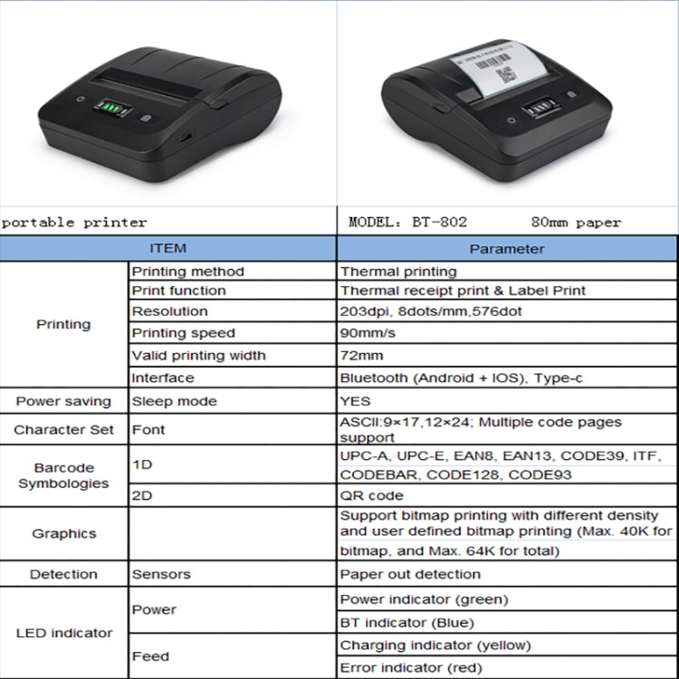 BT-802 80mm USB-C/Type-C + Bluetooth Portable Thermal Printer(US Plug)