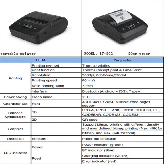 BT-802 80mm USB-C/Type-C + Bluetooth Portable Thermal Printer(US Plug)