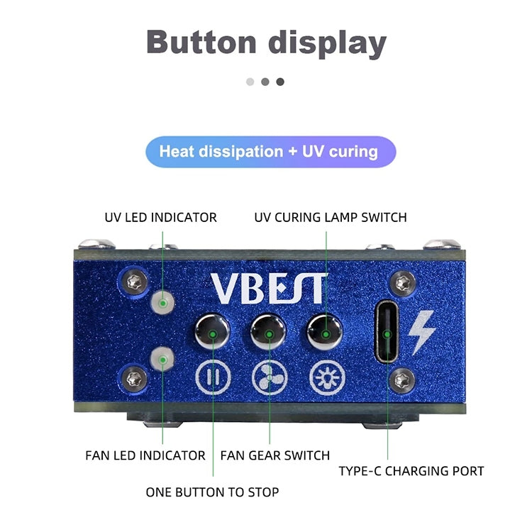 BEST VBST-491 Quick Cooling UV Curing Fan