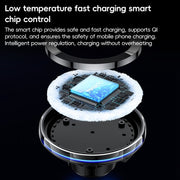 Yesido C308 15W Air Outlet Car MagSafe Magnetic Wireless Charging Holder(Black)