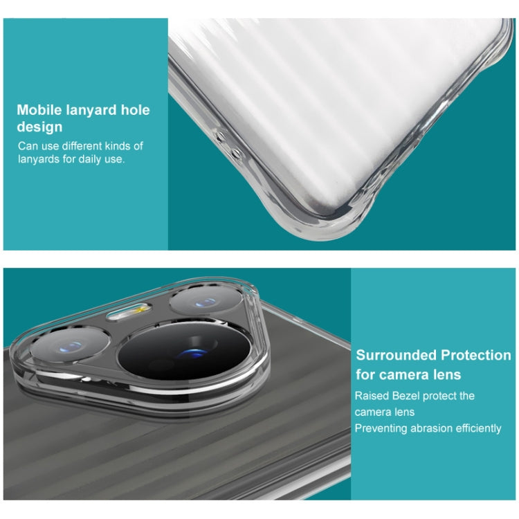 For iPhone 16 IMAK Corrugated Texture Airbag TPU Phone Case(Transparent)