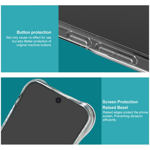 For iPhone 16 IMAK Corrugated Texture Airbag TPU Phone Case(Transparent)