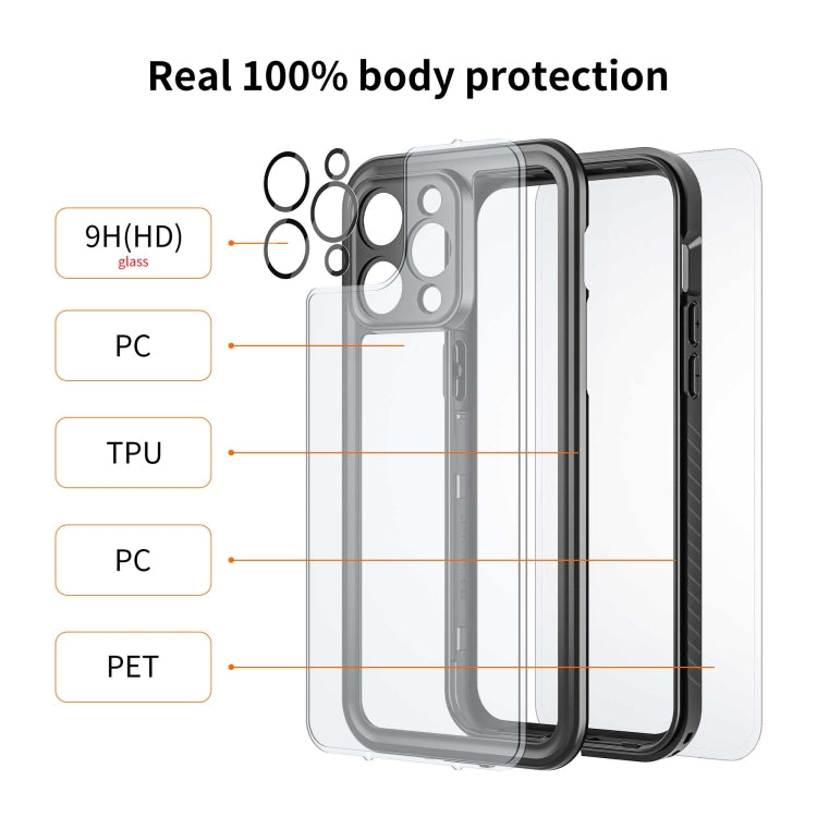For iPhone 14 Pro Max RedPepper Shockproof IP68 Water-resistant PC + TPU Protective Case(Black)