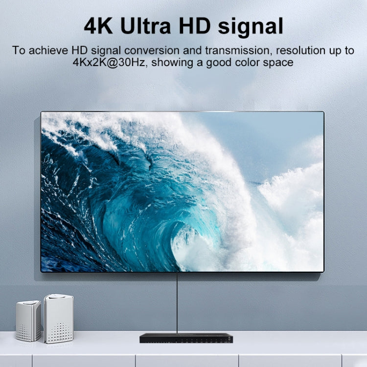 Measy MV4391 9-screen 4K HDMI 1080P Simultaneous Display Splitter(UK Plug)