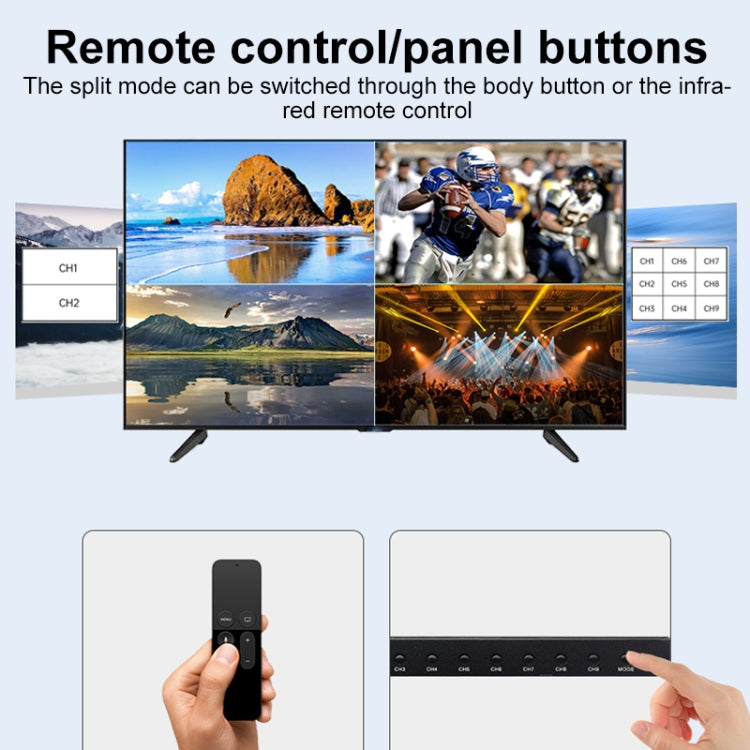 Measy MV43161 16-screen 4K HDMI 1080P Simultaneous Display Splitter(EU Plug)