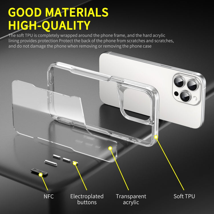 For iPhone 16 Acrylic + TPU Transparent Full Coverage Phone Case