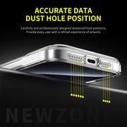 For iPhone 16 Acrylic + TPU Transparent Full Coverage Phone Case