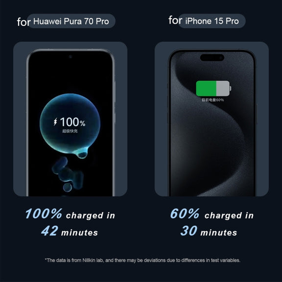 NILLKIN PD3.0 100W/27W USB-C / Type-C to USB-C / Type-C + 8 Pin Dual Power Fast Charging Data Cable, Length: 1.5m