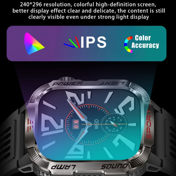 HT29 2.01 inch IPS Screen Triple Proof Smart Watch with Banknote Detector Light(Green)