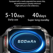 HT29 2.01 inch IPS Screen Triple Proof Smart Watch with Banknote Detector Light(Black)