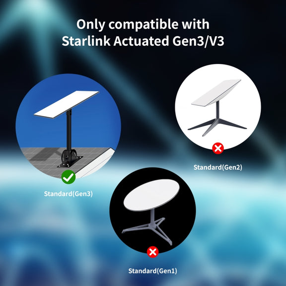 Satellite Dedicated Ethernet Cable for Starlink Actuated Gen 3, Length:46m
