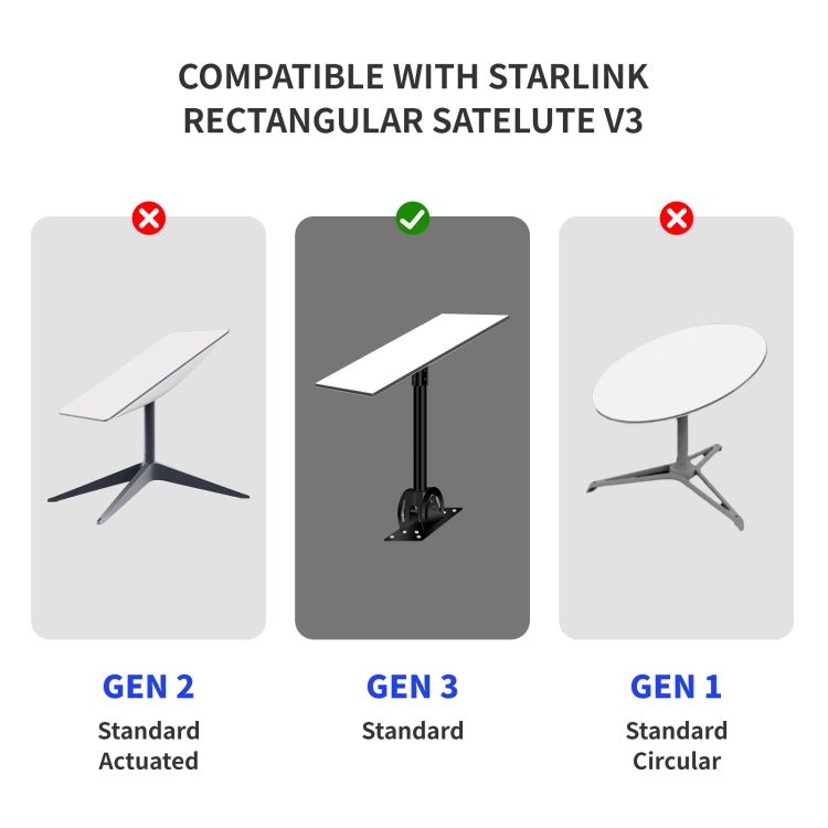 Satellite Dedicated Ethernet Cable for Starlink Actuated Gen 3, Length:46m
