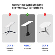 Satellite Dedicated Ethernet Cable for Starlink Actuated Gen 3, Length:46m