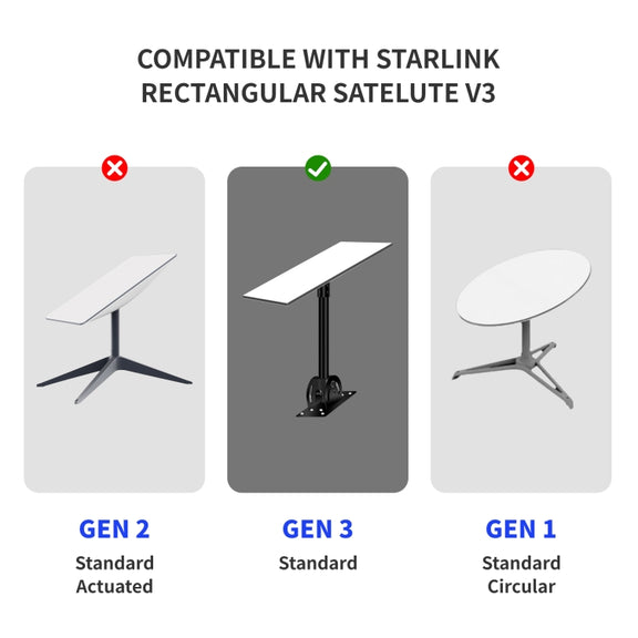 Satellite Dedicated Ethernet Cable for Starlink Actuated Gen 3, Length:46m
