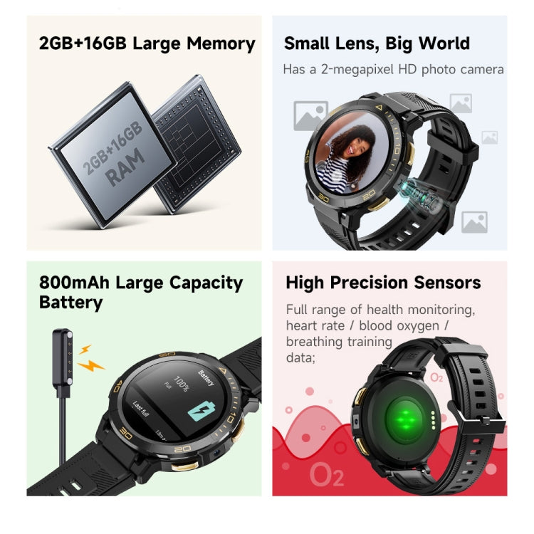 LEMFO Z1 1.43 inch AMOLED Screen Smart Watch, 4G Network Android 8.1 2GB+16GB, Eurasian Version(Black)