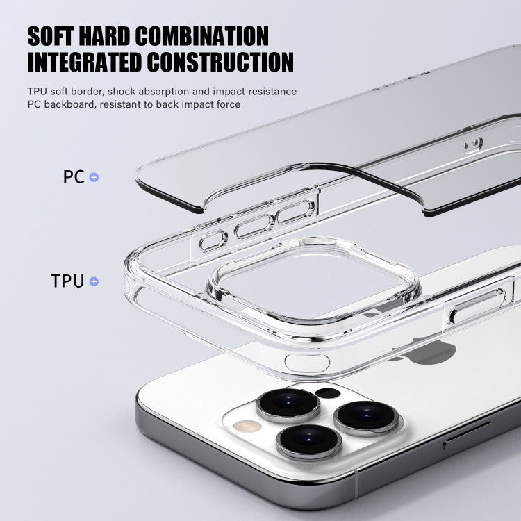 For iPhone 16 PC Hybrid TPU Full Coverage Shockproof Phone Case(Transparent)