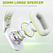 ONIKUMA X13 RGB Colorful Lighting Wired Gaming Headset with Microphone, Length:2.2m(White)
