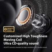 Sanag T51S TWS ANC Noise Reduction Wireless Bluetooth Earphone(Black)