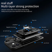 For iPhone 16 Plus Sliding Camshield TPU+PC Phone Case with Card Slot(Grey)