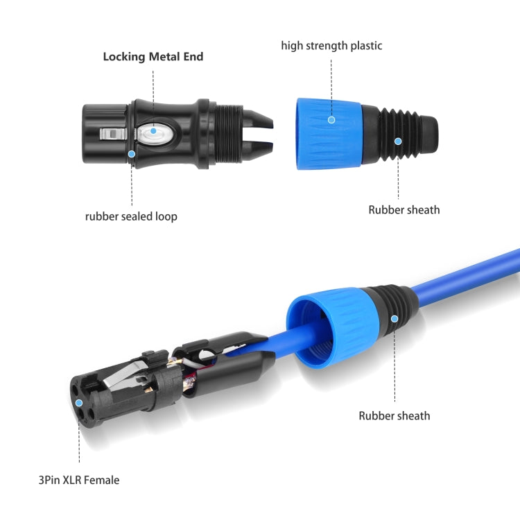JC1015 XLR 3pin Male to Female Audio Cable, Length:10m(Red)