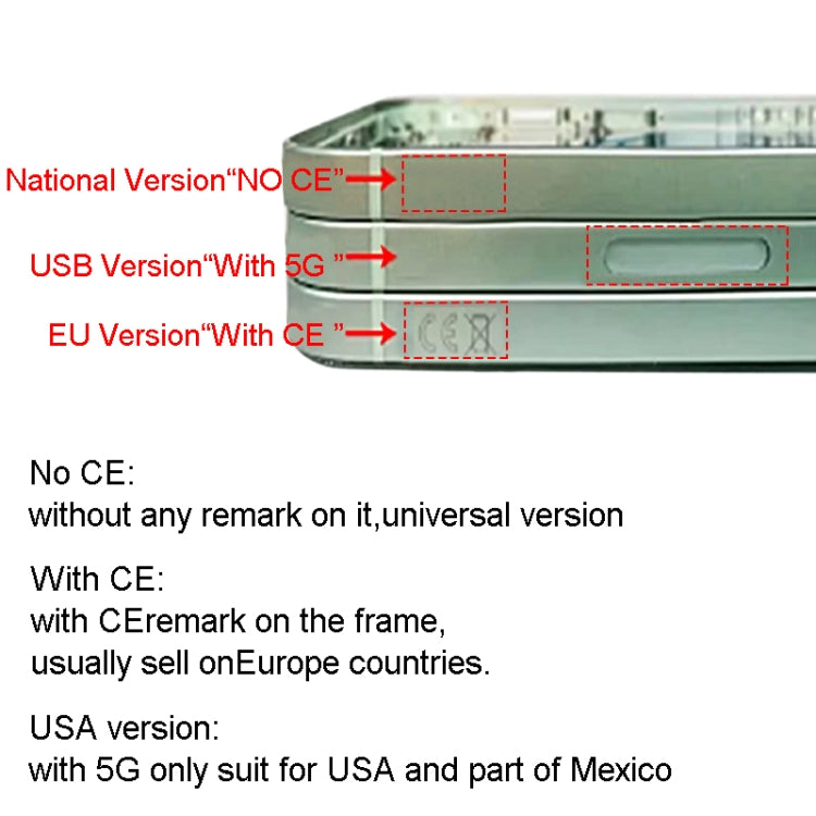 For iPhone 15 Middle Frame Bezel Plate with Side Keys + Card Tray, Version:CE EU Version(Blue)