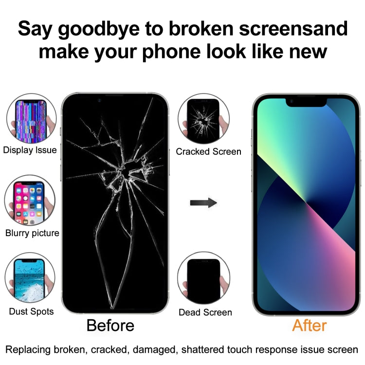GX Hard OLED Screen For iPhone 14