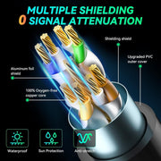 8m CAT8e Pure copper Computer Switch Router Ethernet Network LAN Cable