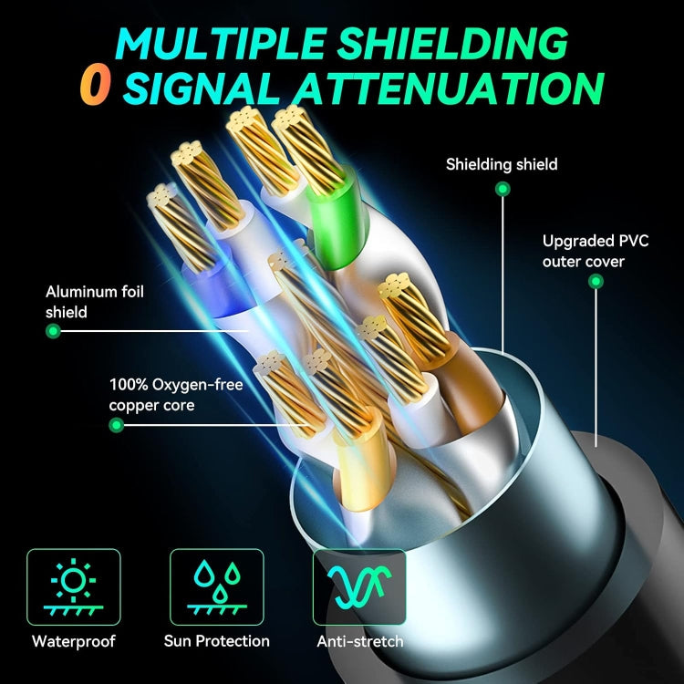 20m CAT8e Pure copper Computer Switch Router Ethernet Network LAN Cable