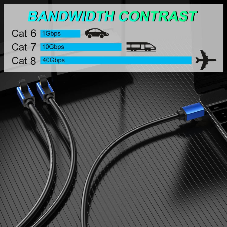 20m CAT8e Pure copper Computer Switch Router Ethernet Network LAN Cable