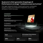 OnePlus Pad Pro 12.1 inch Tablet PC, 8GB+128GB, ColorOS 14.1 Qualcomm Snapdragon 8 Gen3 Octa Core(Gray)
