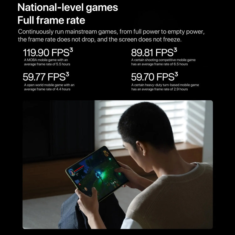 OnePlus Pad Pro 12.1 inch Tablet PC, 8GB+128GB, ColorOS 14.1 Qualcomm Snapdragon 8 Gen3 Octa Core(Gray)