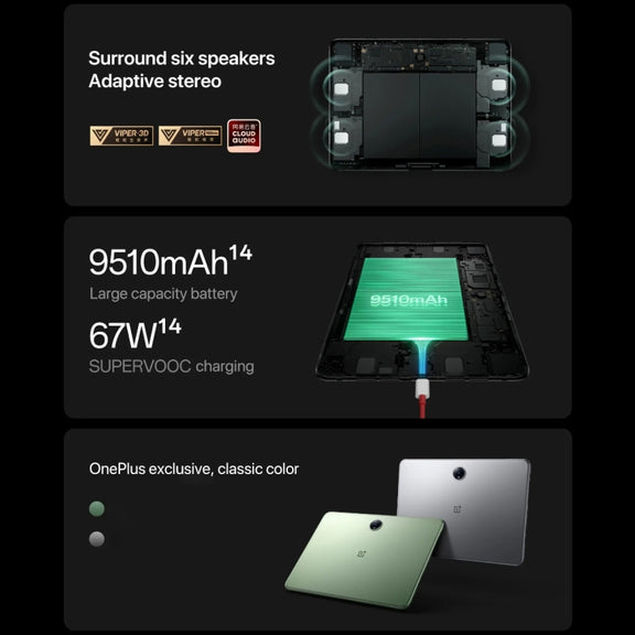 OnePlus Pad Pro 12.1 inch Tablet PC, 8GB+256GB, ColorOS 14.1 Qualcomm Snapdragon 8 Gen3 Octa Core(Green)