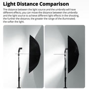 Godox UB002 Photography Studio Reflector Diffuser Umbrella, Size:40 inch 102cm(Black Silver)