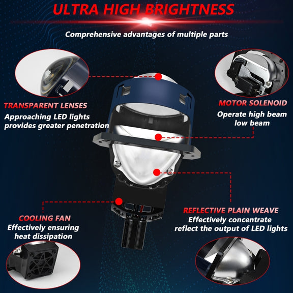 T03 Pair 3 inch Car Bifocal LED Lens Headlight, Left-hand Drive(Blue)