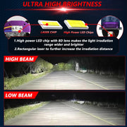 T04 Pair 3 inch Car Bifocal Matrix Light Source LED Lens Headlight, Left-hand Drive(Blue)
