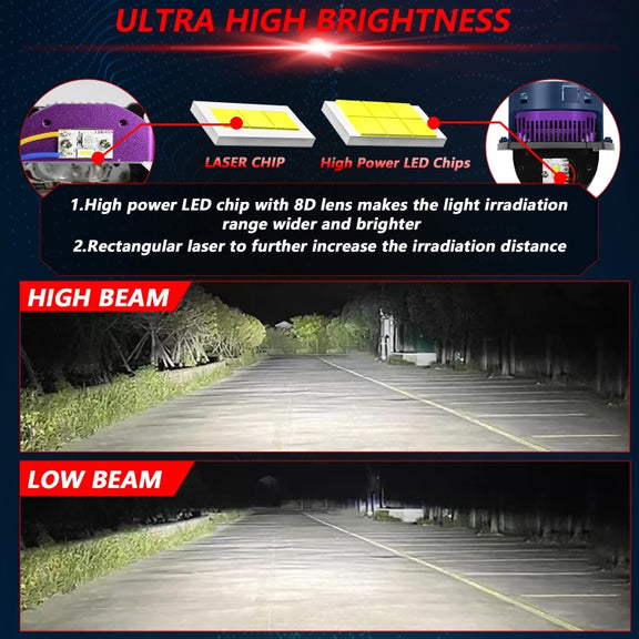 T04 Pair 3 inch Car Bifocal Matrix Light Source LED Lens Headlight, Left-hand Drive(Blue)