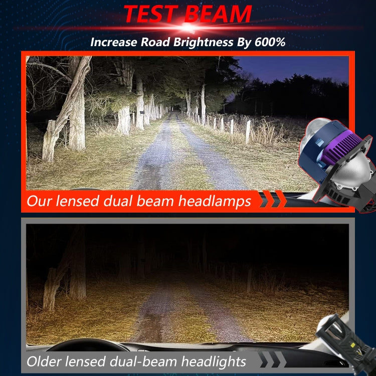 T04 Pair 3 inch Car Bifocal Matrix Light Source LED Lens Headlight, Left-hand Drive(Blue)