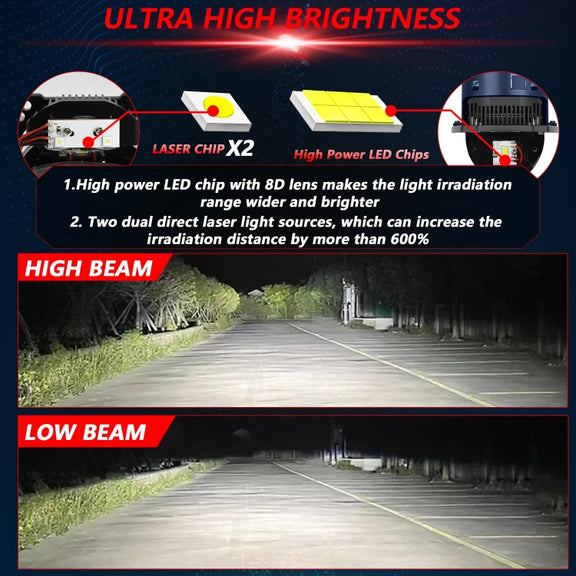 T05 Pair 3 inch Car Bifocal Direct Light Source LED Lens Headlight, Left-hand Drive(Blue)