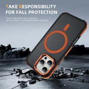 For iPhone 16 Pro Max Rainbow Series Skin Feel MagSafe Lens Holder Phone Case(Orange)