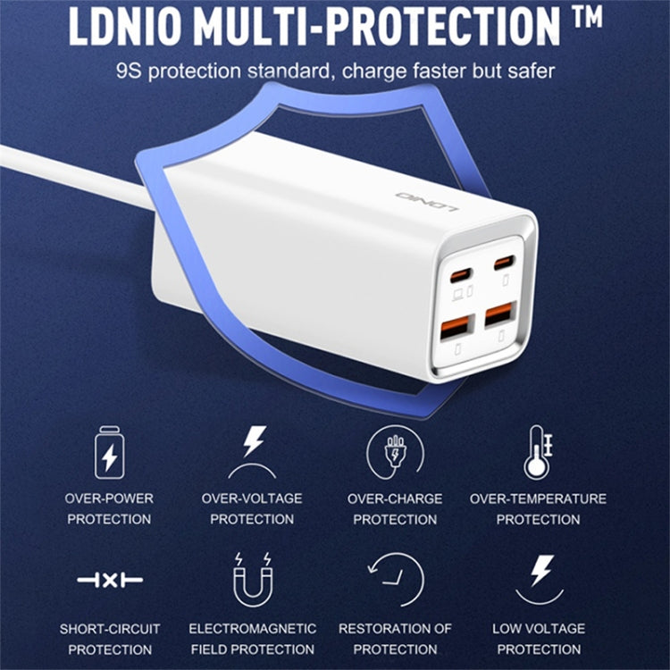 LDNIO A4610C PD65W Dual USB-C / Type-C + Dual USB Fast Charger, Cable Length: 1.5m, Plug Type:US Plug(White)