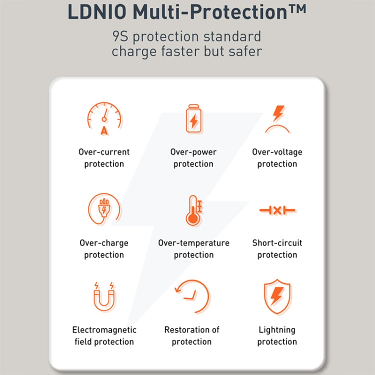 LDNIO Q229 QC3.0 / PD20W USB + Type-C Fast Charger with 1m USB to Micro USB Cable, Plug Type:EU Plug(White)