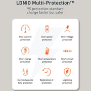LDNIO Q229 QC3.0 / PD20W USB + Type-C Fast Charger with 1m USB to Micro USB Cable, Plug Type:EU Plug(White)