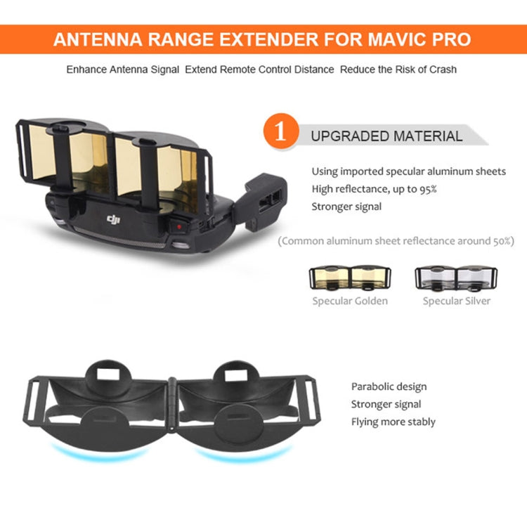 Sunnylife MV-ZC601 For DJI Mavic Air / DJI Mavic Mini Remote Control Hood Mirror Range Extender(Gold)