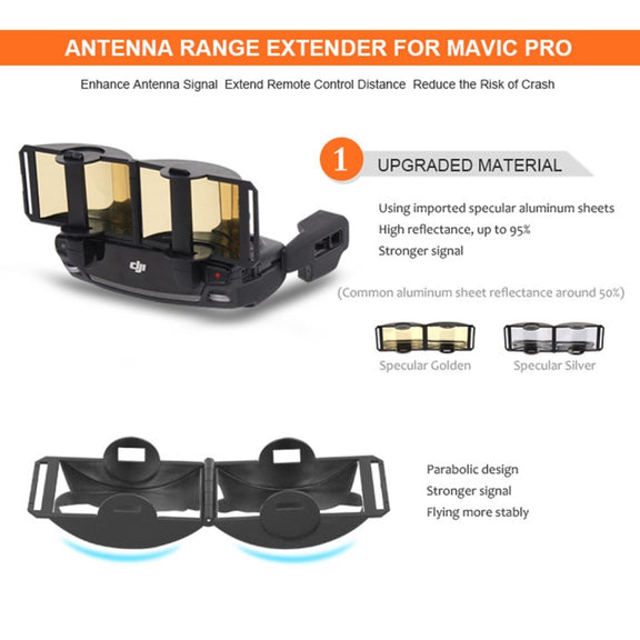 Sunnylife MV-ZC601 For DJI Mavic Air / DJI Mavic Mini Remote Control Hood Mirror Range Extender(Gold)