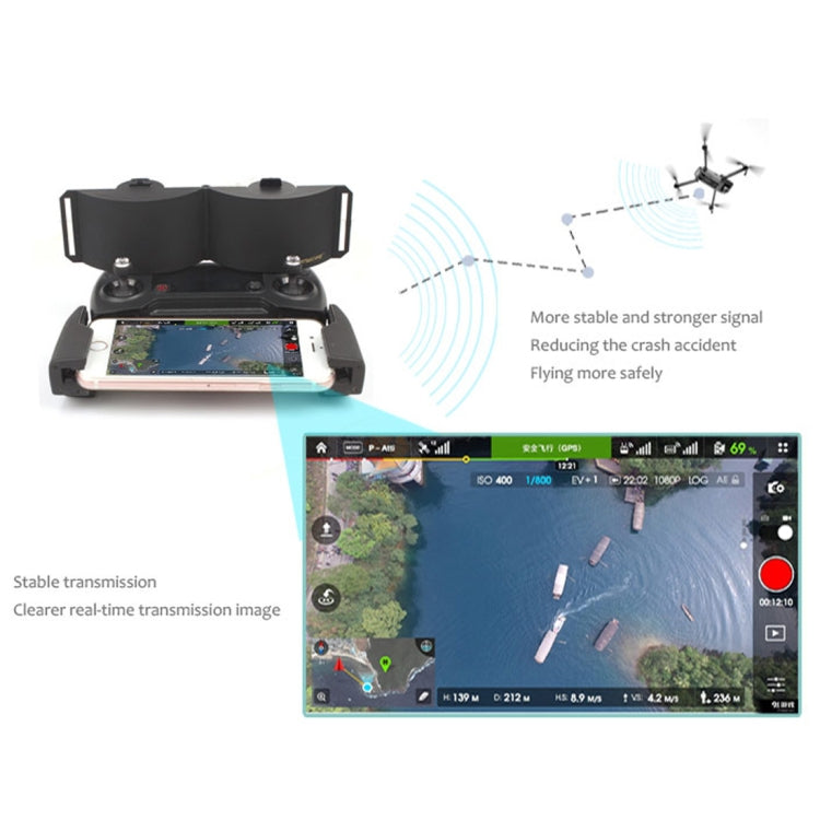 Sunnylife MV-ZC601 For DJI Mavic Air / DJI Mavic Mini Remote Control Hood Mirror Range Extender(Gold)