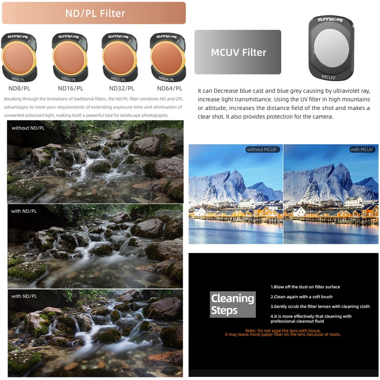 For DJI Osmo Pocket 3 Sunnylife Camera Lens Magnetic Metal Filter, No Impact On Gimbal Reset, Filter:ND8PL
